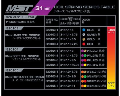MST Racing Stoßdämpferfeder Set Set 31mm 8 Stück